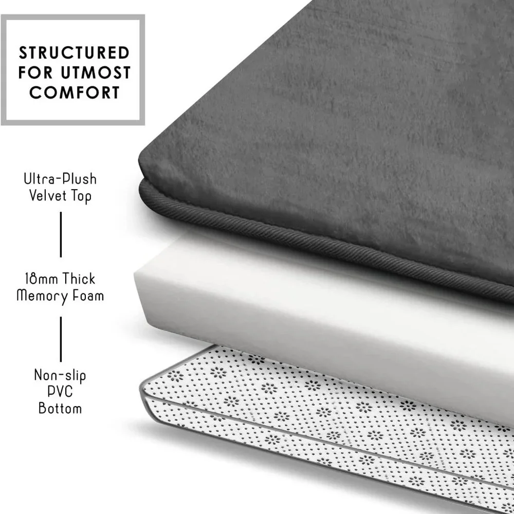 Grey Bathroom Rug, Memory Foam, Non-Slip, Machine Washable, 17 x 24
